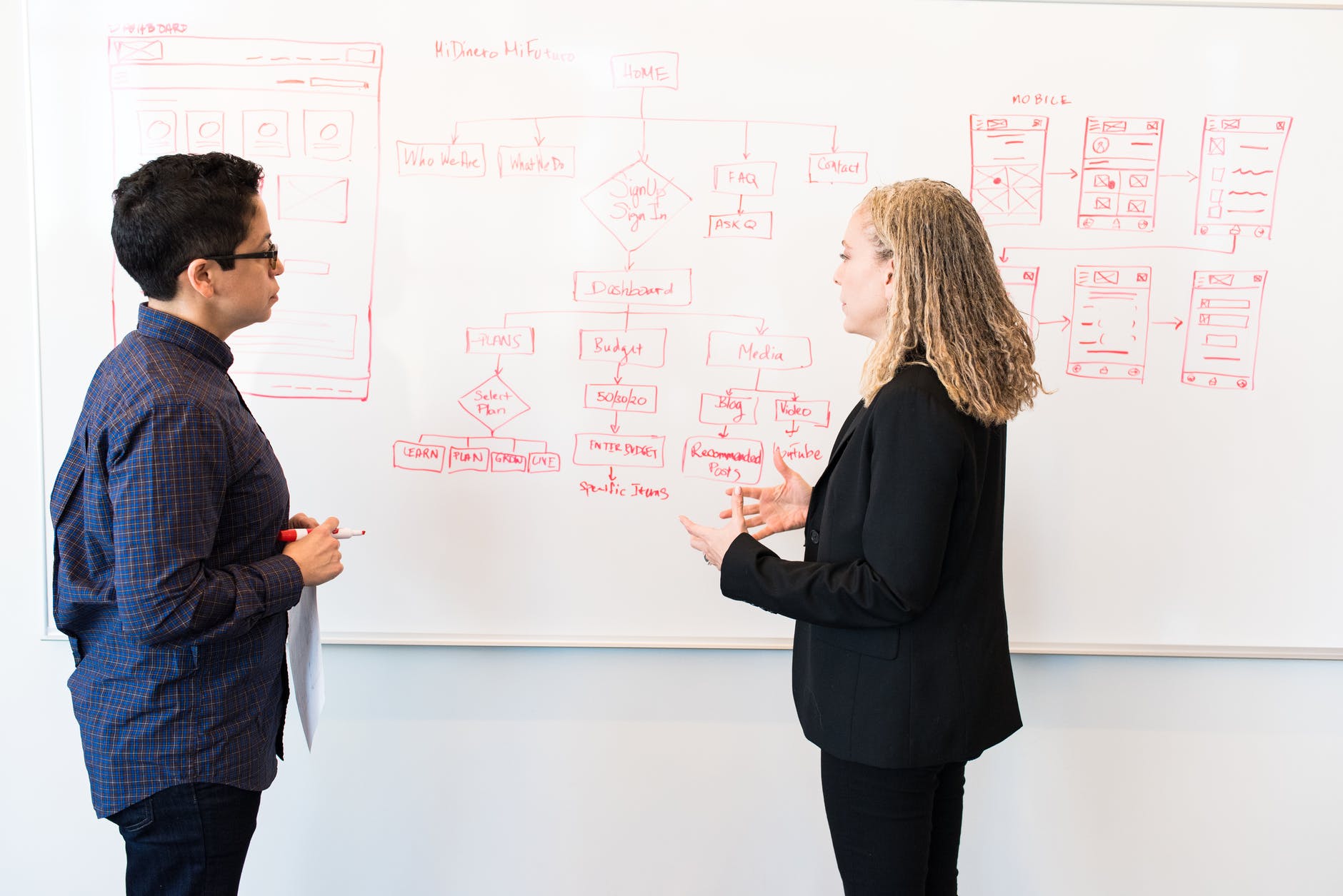 starting your consulting business
