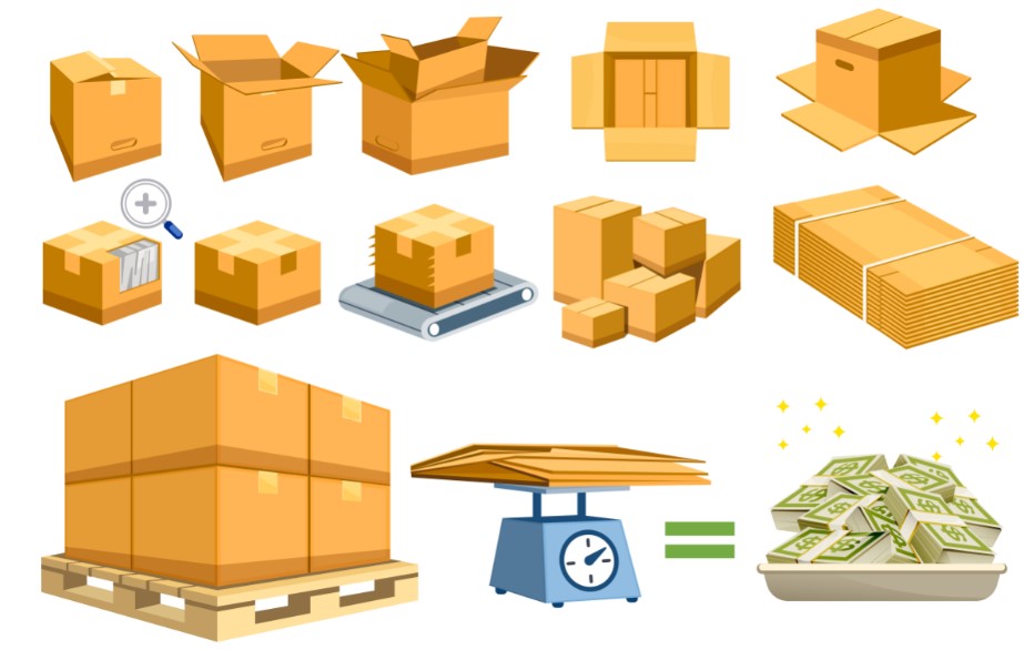 Do Your Research On Everything Packaging